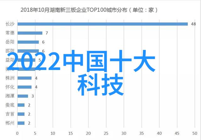 化学实验所需的特殊环境如何影响对相关設備要求呢