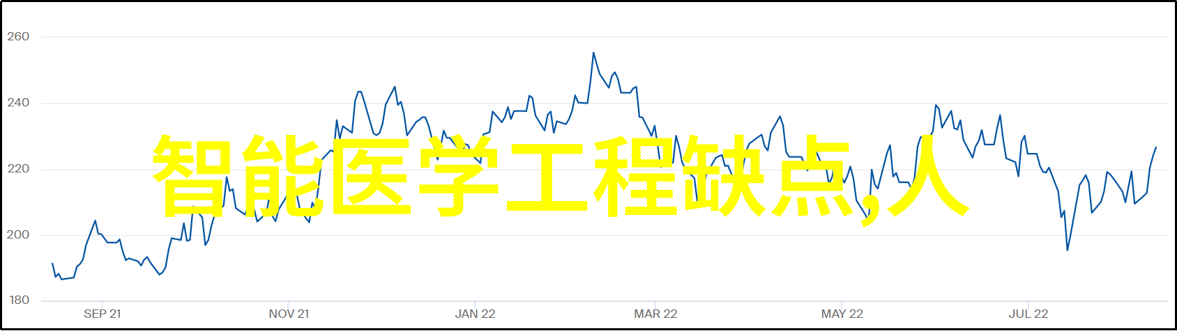 制冷技术进展与未来趋势研究从传统机械冷却到现代高效节能系统的演变