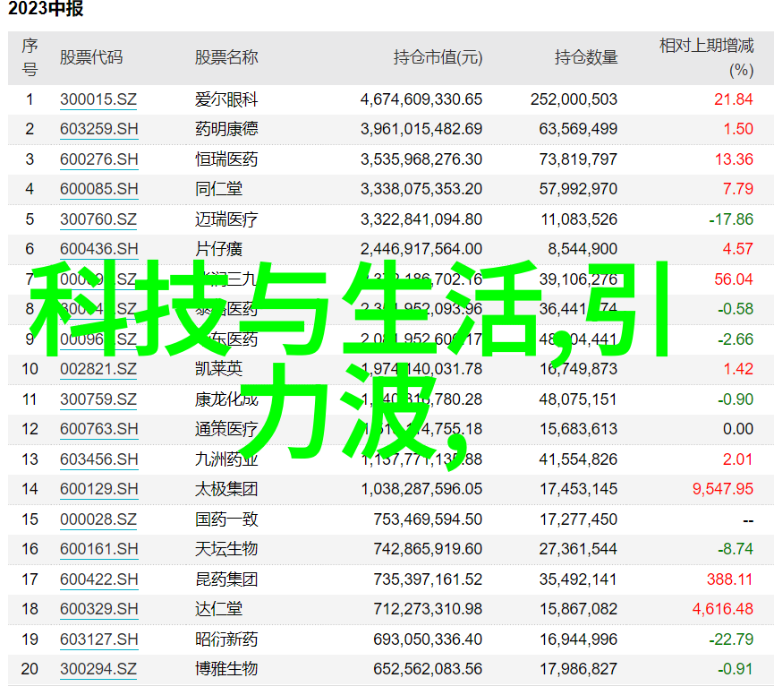 卫生间瓷砖装修效果图美观实用瓷砖设计