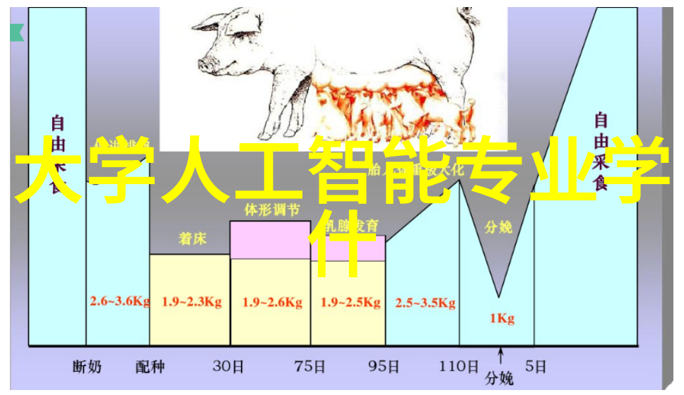 微波炉巧手丰味蒸烤凝聚百年创新智慧共赴团圆盛宴