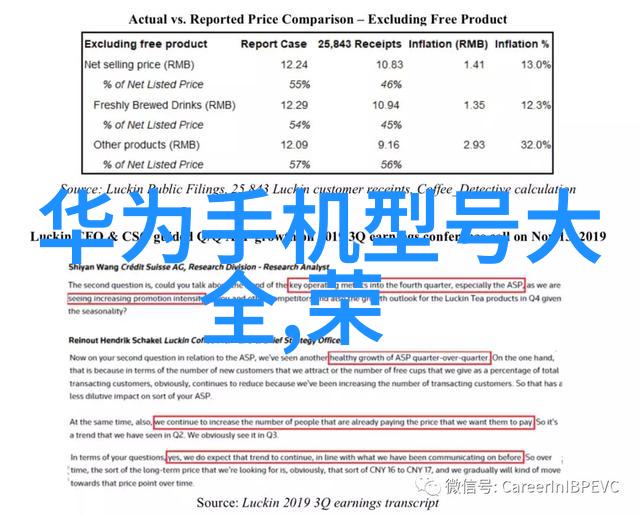 除了硬件配置外软件优化对提升高性能手机体验又有什么作用