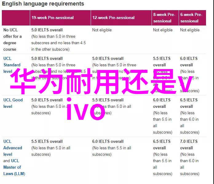 不锈钢卫生泵确保清洁与耐用性