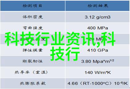 家居美学室内装修的先后之序探究