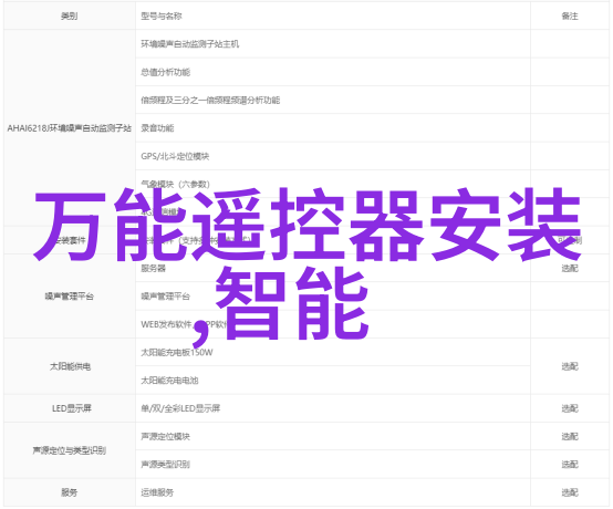环氧乙烷技术革新探索其在口罩灭菌领域的应用与效益