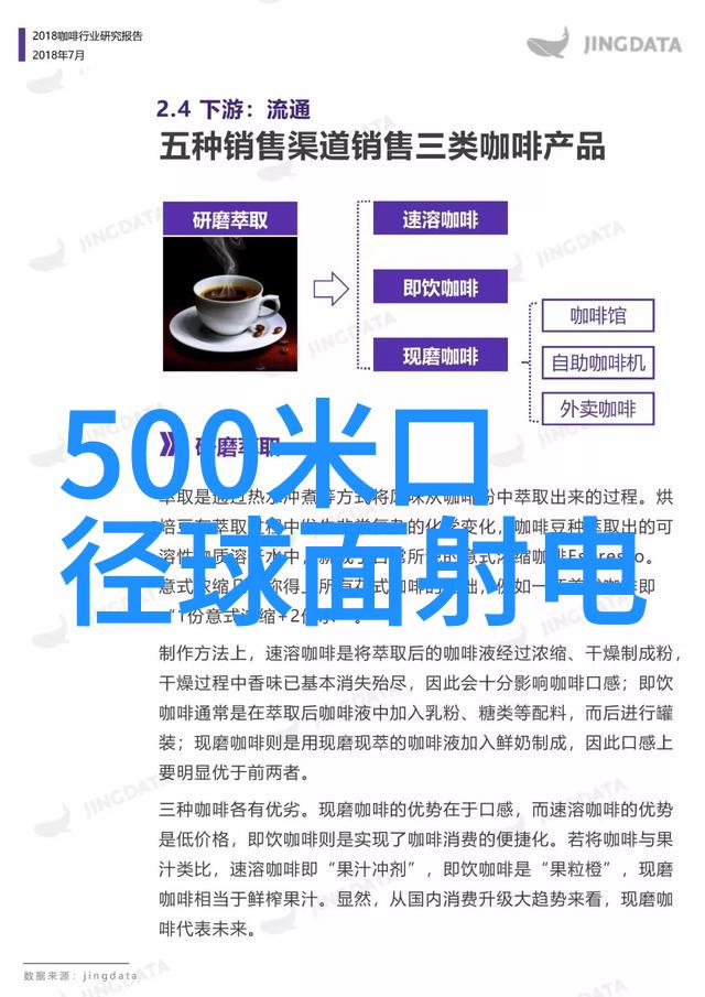 云雾缭绕的屠城鸦片战争中的光与影