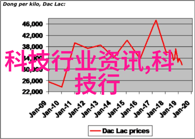 女朋友被窝里撒娇说要温暖的拥抱和甜蜜的陪伴