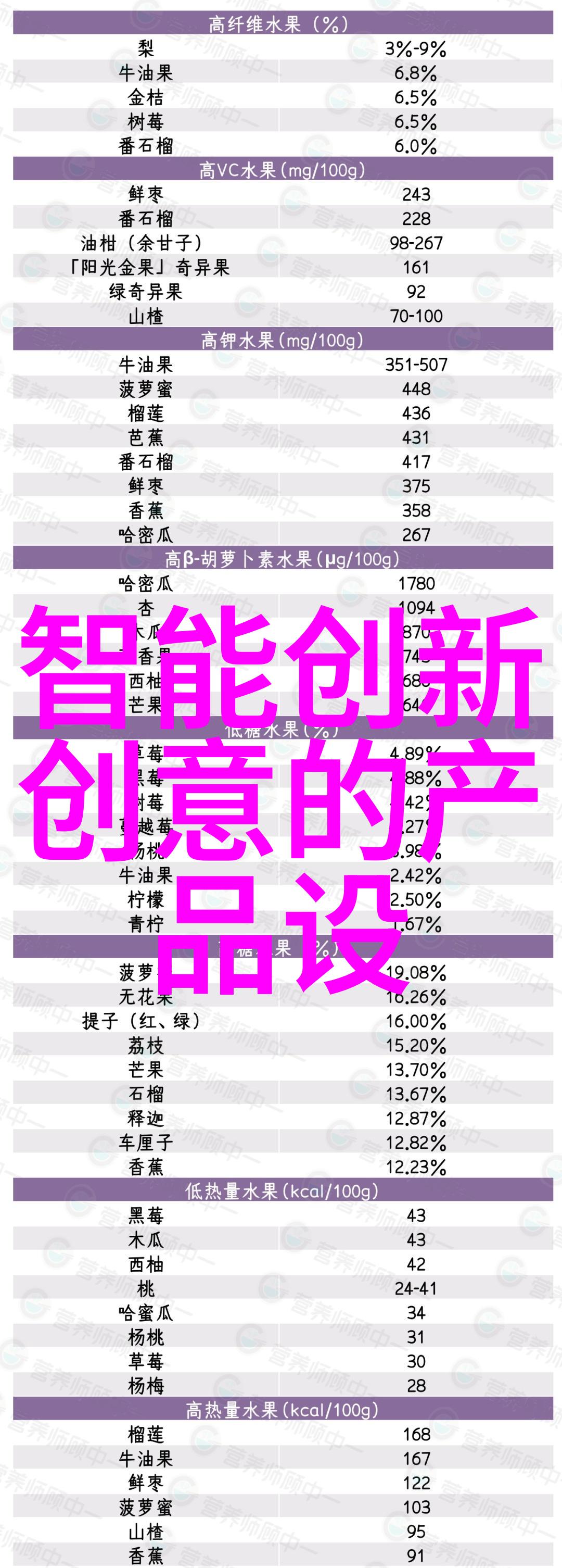 小米的日记1月15日之迷雾缭绕的校园