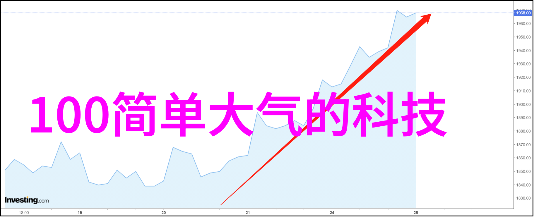 社会上哪款空气净化器性价比最高美的鲜净感空气机引领行业风向开启健康空气新篇章