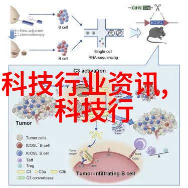 涂塑钢管生产厂家电话解析