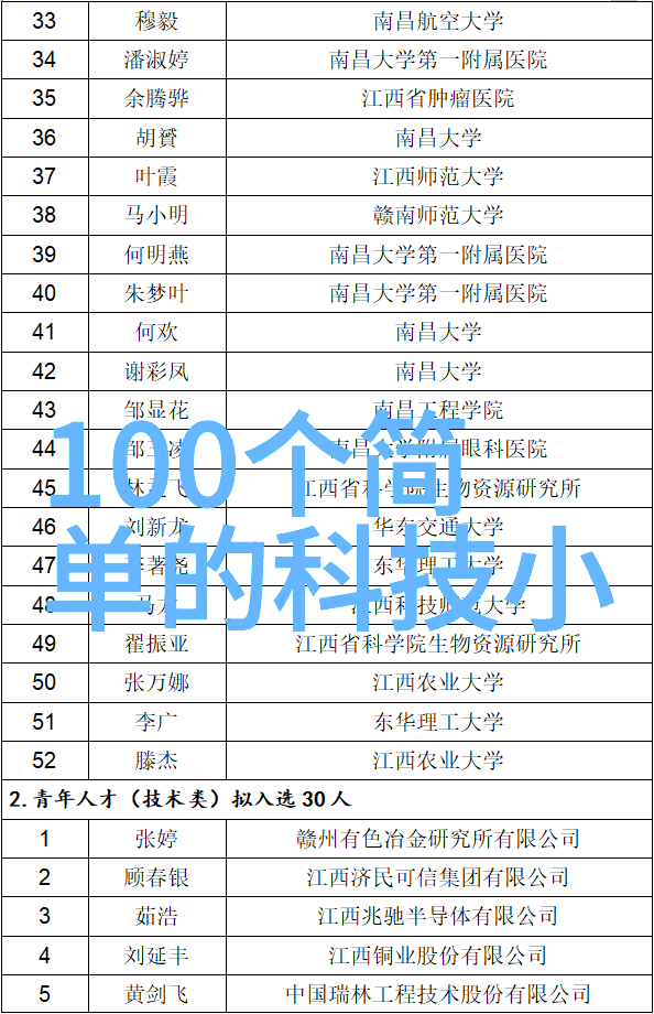 试看30秒做受小视频我是不是也能成为下一个网红