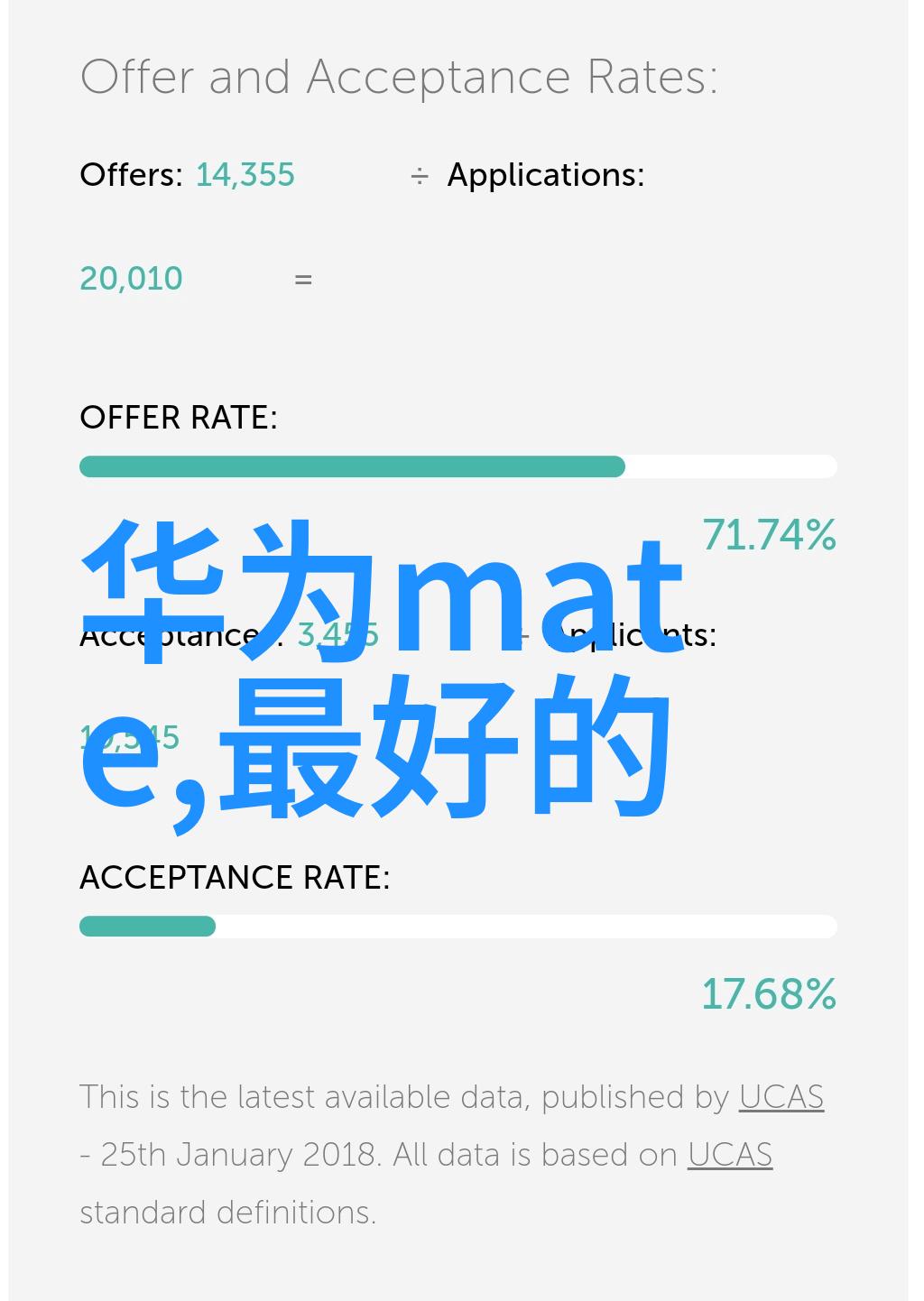 智能传感器活力新工业的20个应用引擎