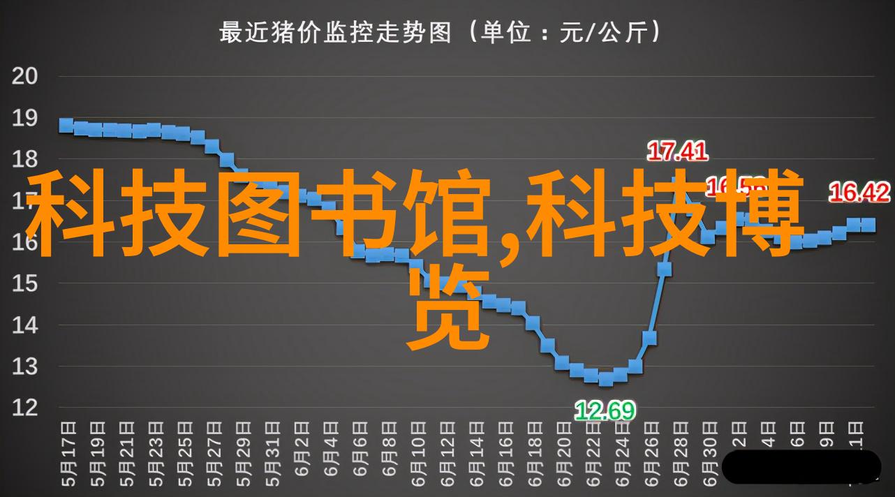 家庭污水处理器智能家用生态循环系统