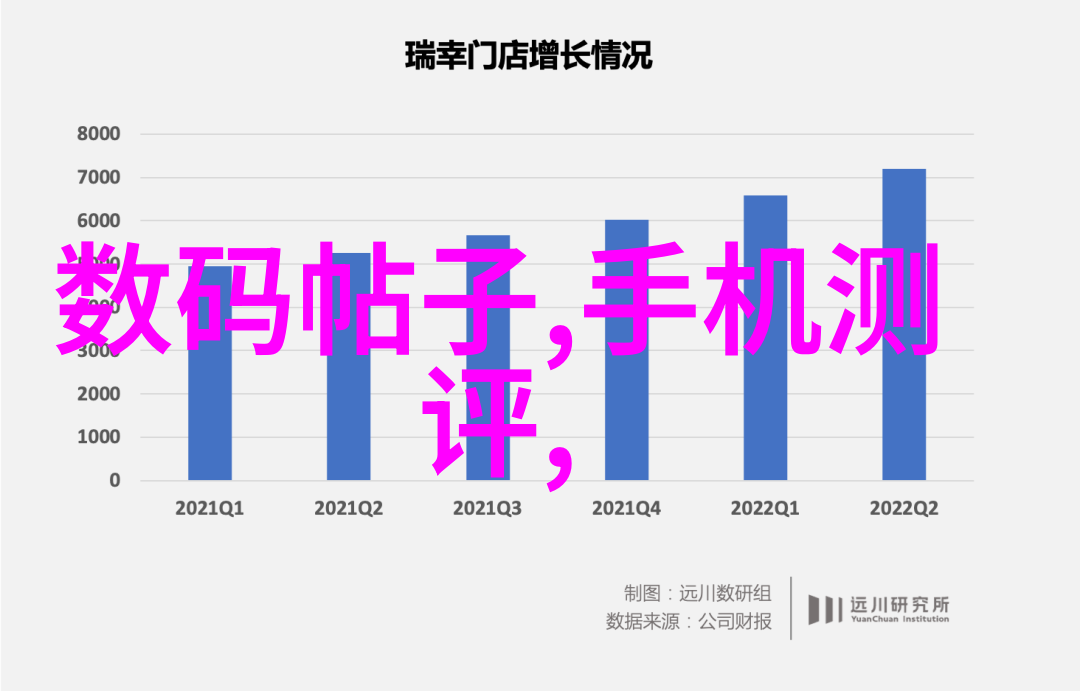 化学蒸馏装置原理与操作分离纯净物的艺术