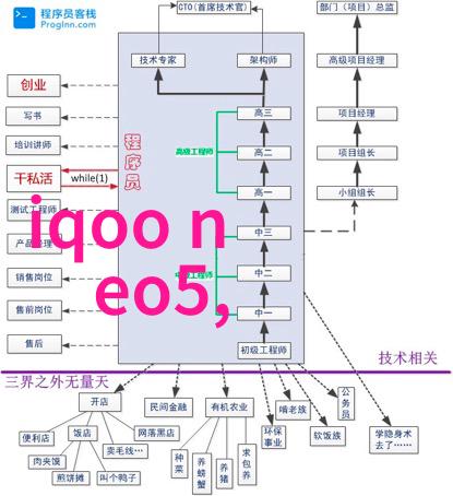 粉土机筛土一体机操作简单吗初学者是否容易上手