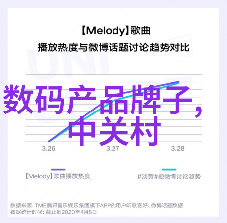 苹果6s plus究竟隐藏了哪些科技奇迹