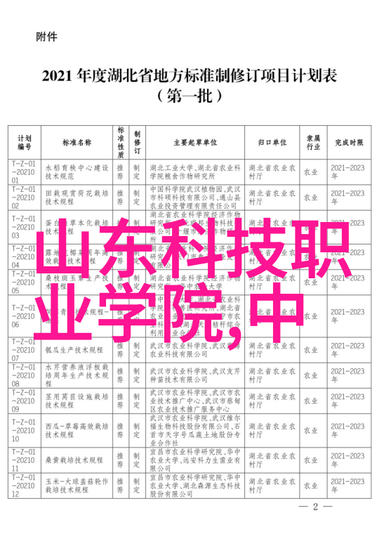 探索手机安卓市场的奇妙世界应用开发与用户体验