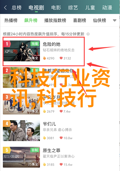 什么是常见的工业废水污染物其在水质测试中的重要性又如何体现