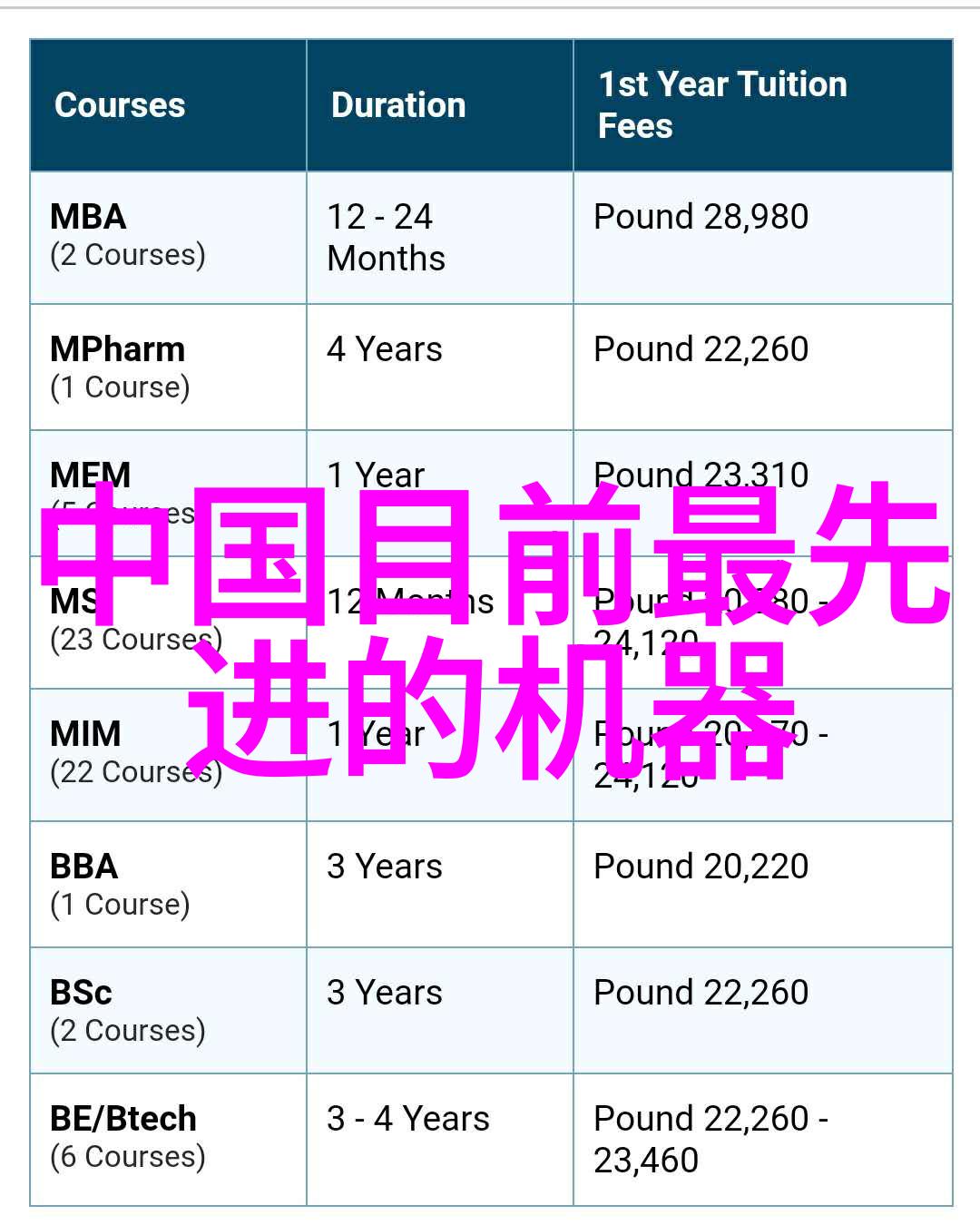 管道加热装置温暖流动的技术之心