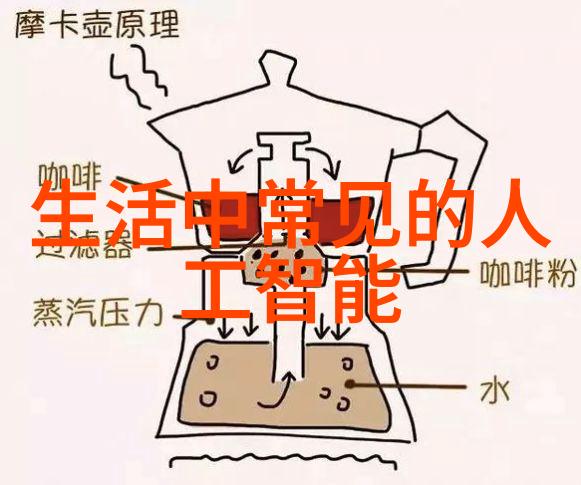 工业级干燥技术的未来探索干燥设备网的创新应用