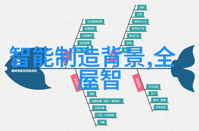 水质分析仪保障净水器的高效运行与家庭饮用水安全