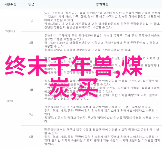 诚挚的检讨反思与改过之路