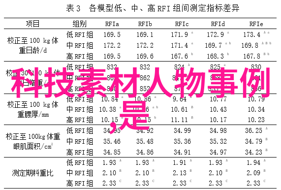 笑傲江湖中的东方不败武林之巅的孤狼与无敌手