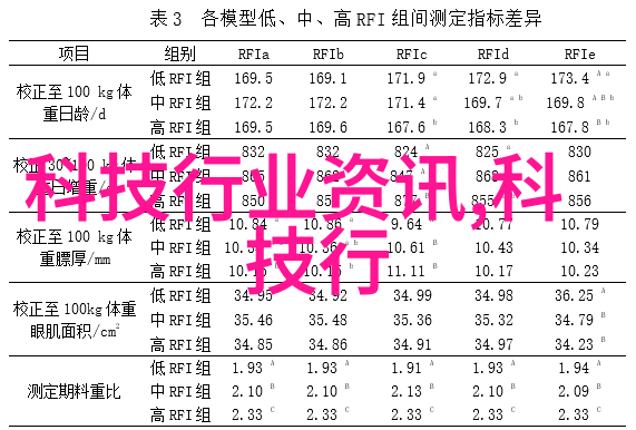 家庭水质测试用什么仪器亲们你知道吗