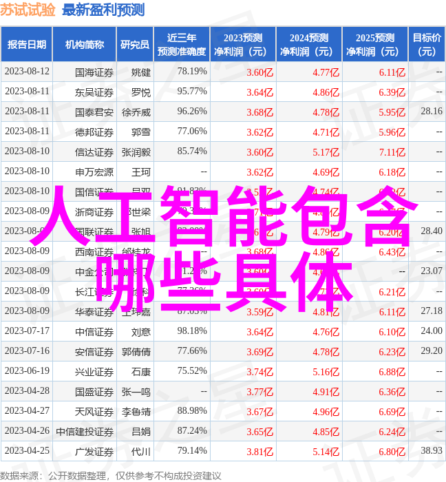 主题我家的自动消毒喷雾机器人守护每一个角落的清新卫士