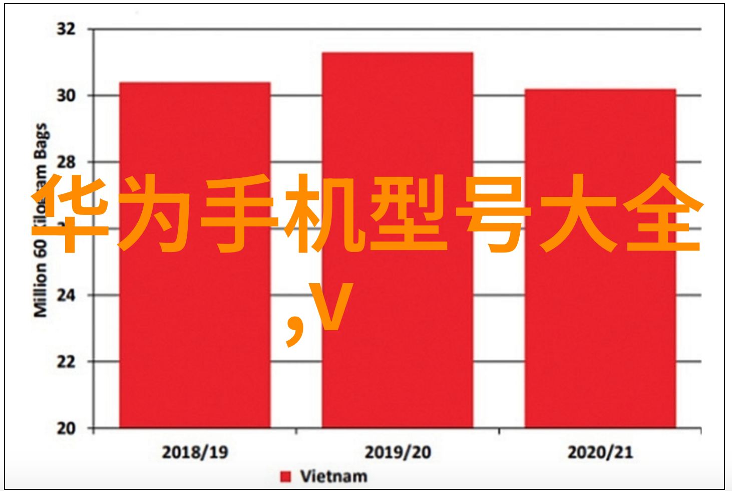 天津智能交通系统智慧出行绿色生活