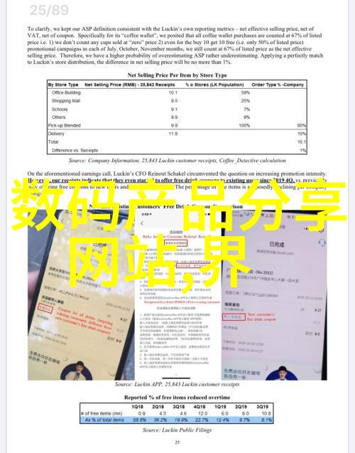 超高压杀菌器材家居中的无害卫士