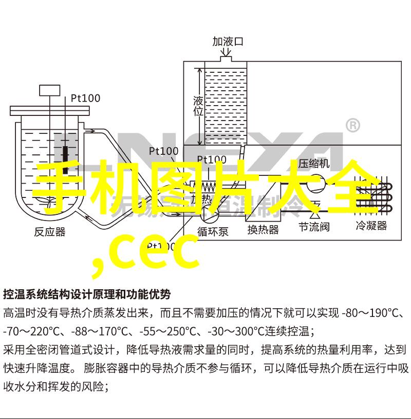 冷凝机组的设计与应用概述