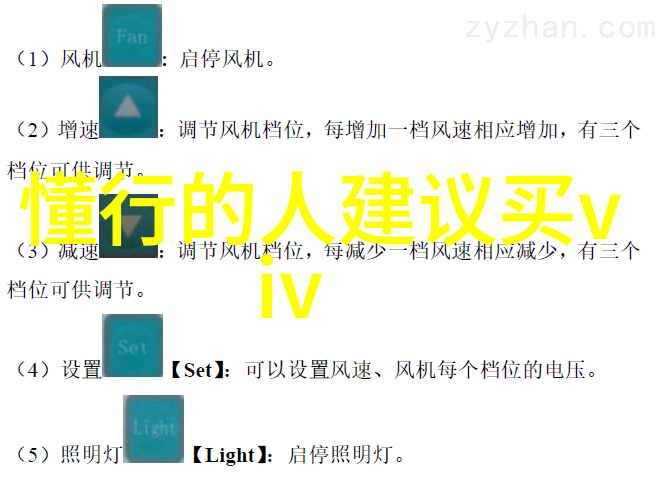 高效其他制剂设备的华丽应用