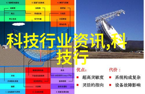 居家美学温馨客厅装饰效果图集