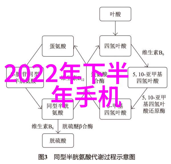 空调制冷原理揭秘如何让室内凉爽舒适