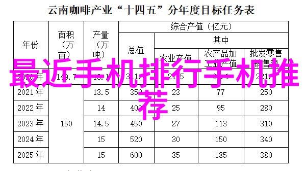 气体-大气层的神秘力量揭秘地球上最广阔的环境