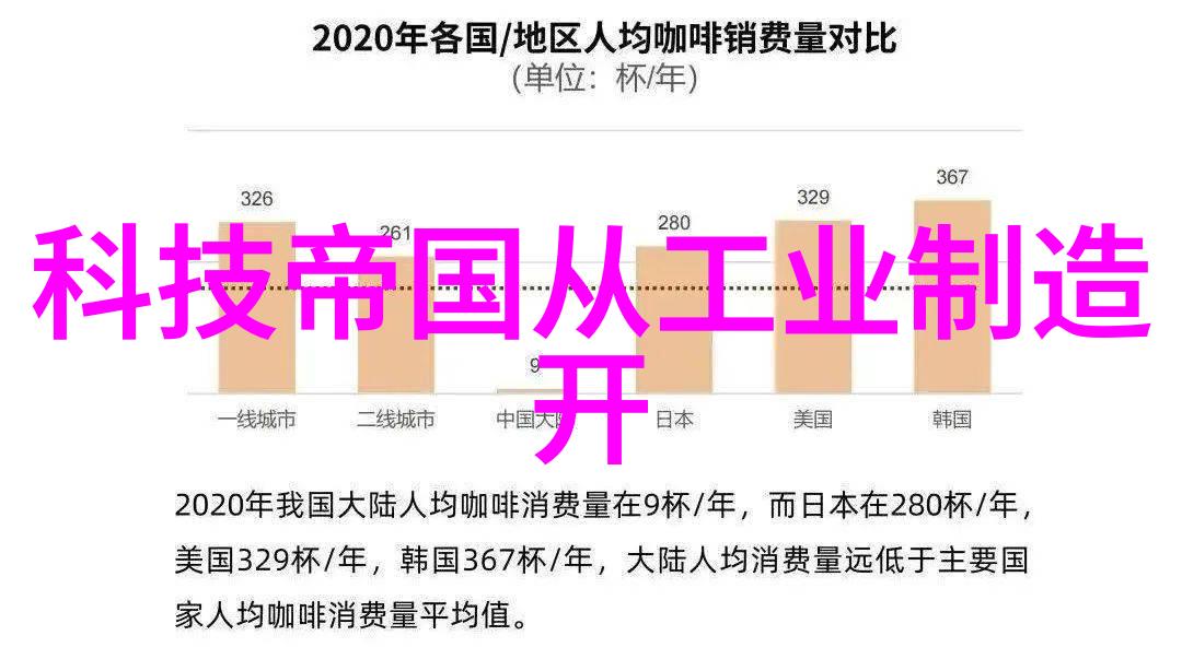 现代简约风格的明管卫生间装修效果图欣赏