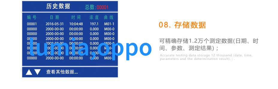 主题我家的冷风机总是吹得太大了