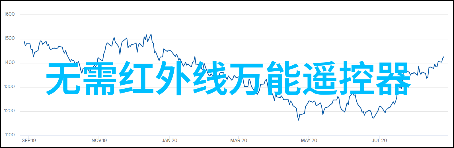 刻晴的动漫世界