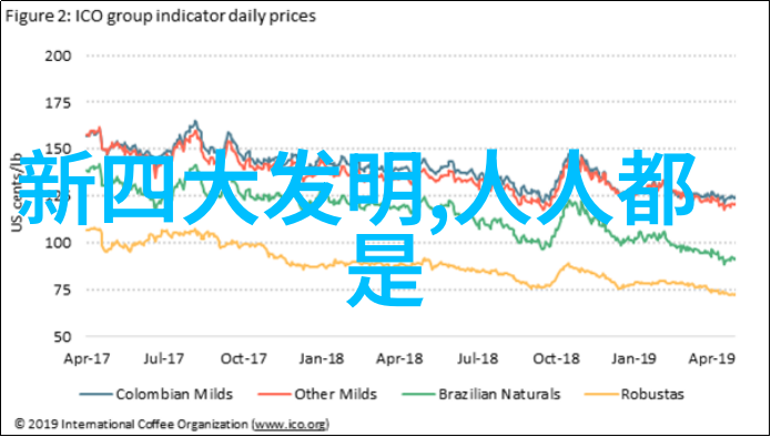 2023年流行装修风格轻奢与自然和谐共生