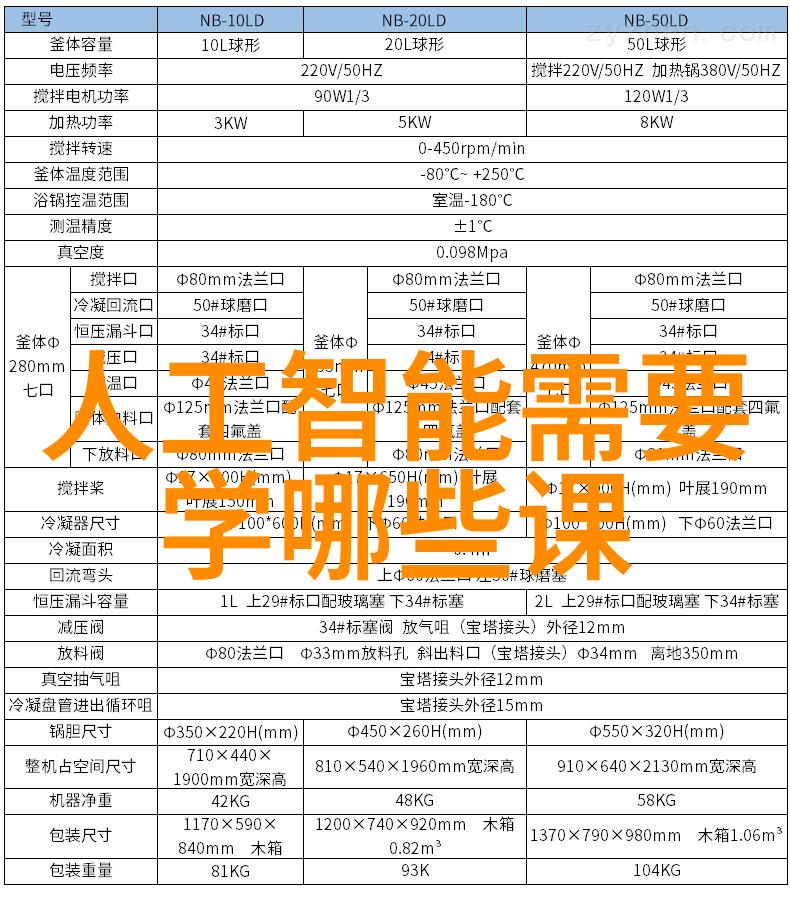 你知道吗 tds水质检测标准是多少快来看看我们都应该遵守什么样的水质安全指标