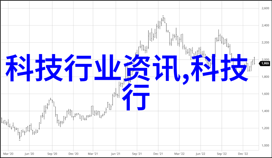 DVAJ-633我的机器人小助手