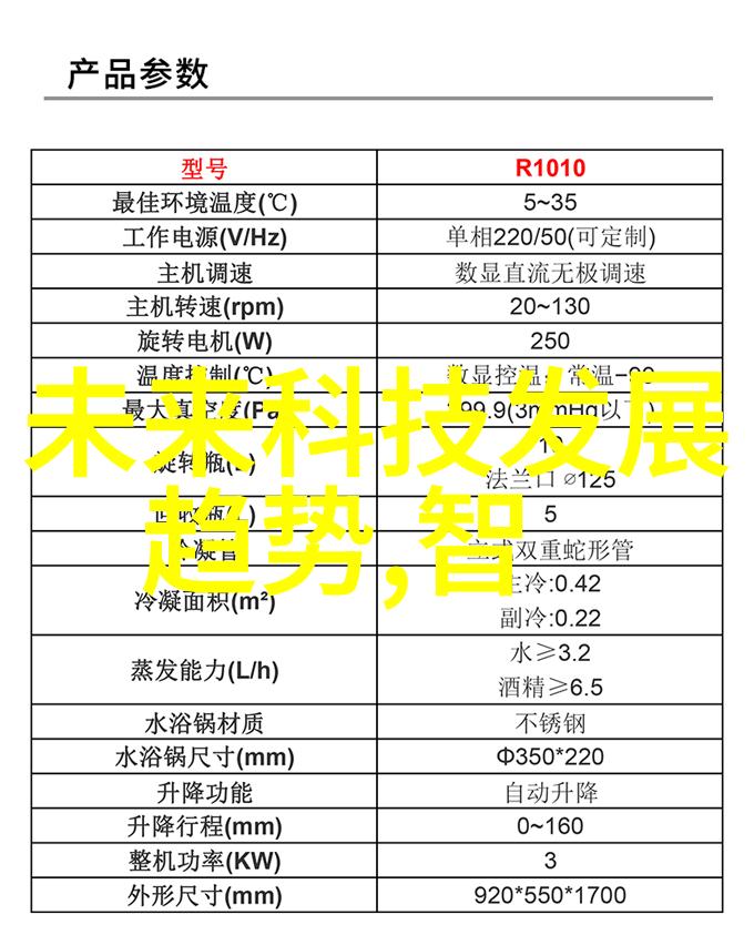 IMTP填料革命重塑数据流动的新篇章