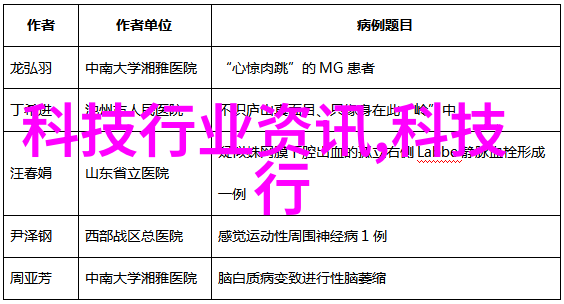 2023年最新全包装修价格趋势预测及建议