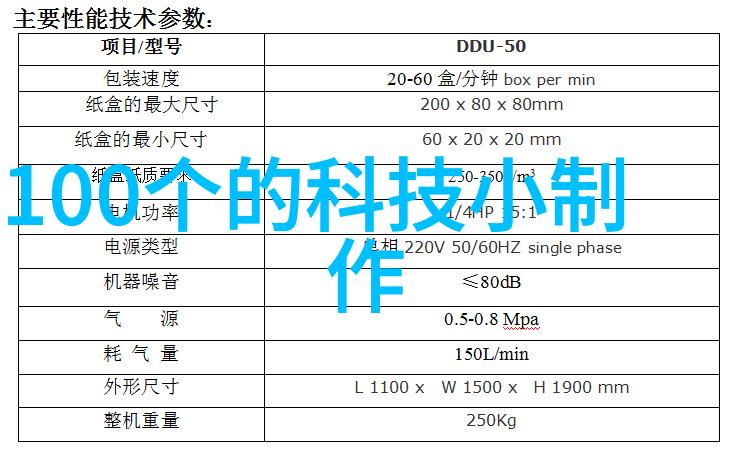 商汤科技与无线通信共舞推动AI交通应用场景的和谐演绎