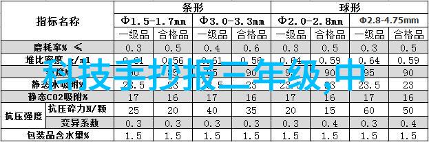 英语课上的一位忠实教师