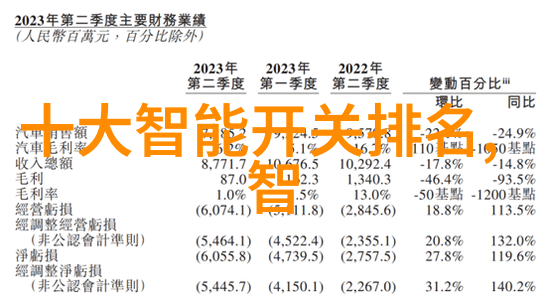 水质检测的重要性与标准揭秘TDS值的意义