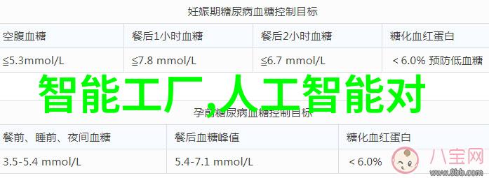 化学反应中不可或缺的基础物质