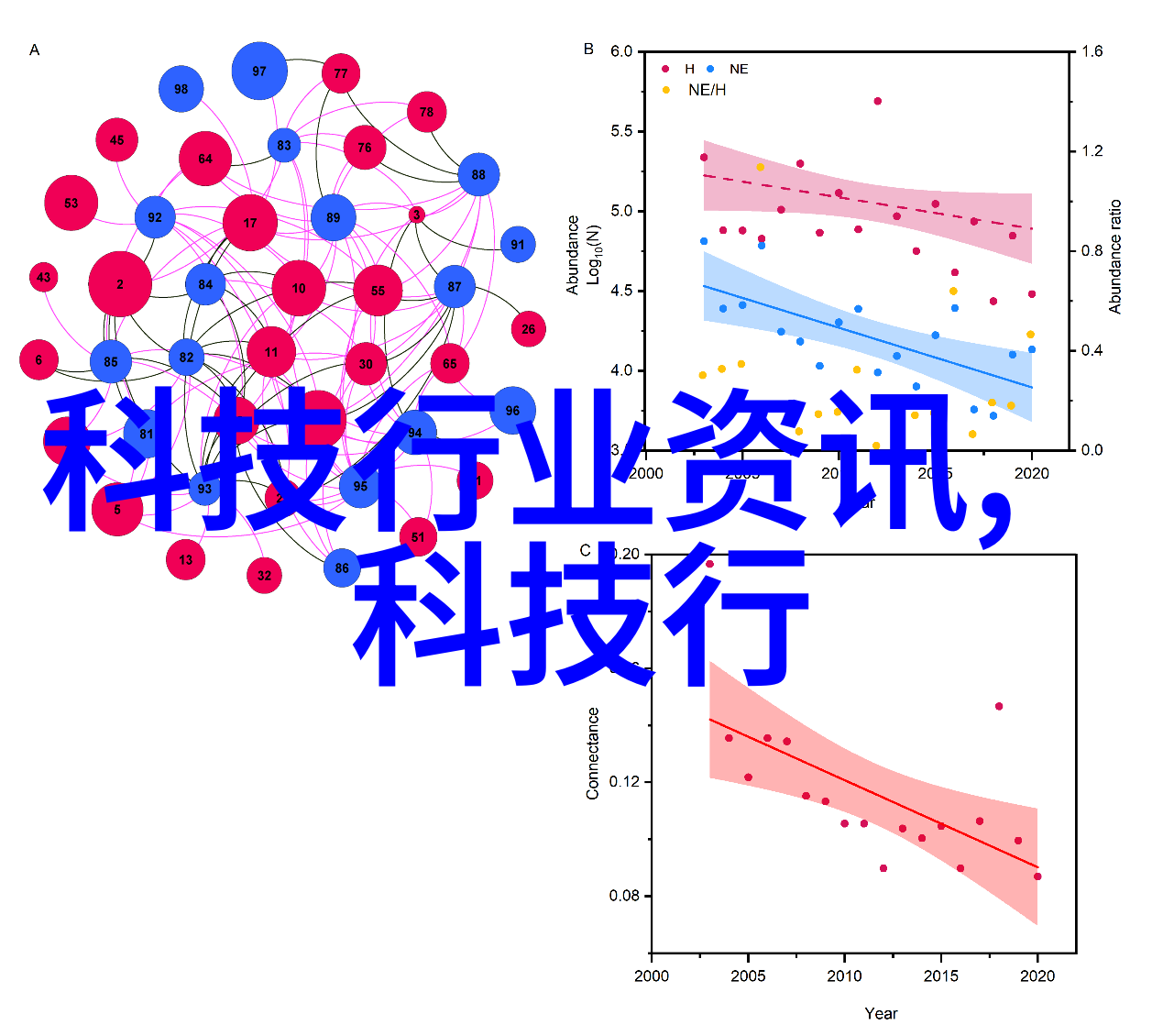 反应室的秘密固定床工艺流程中的未解之谜