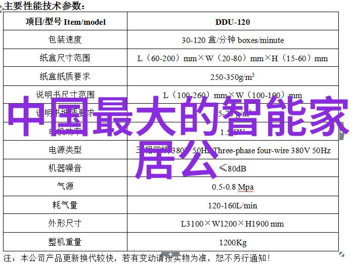 追求完美的生活态度精选高档卫浴真实图库