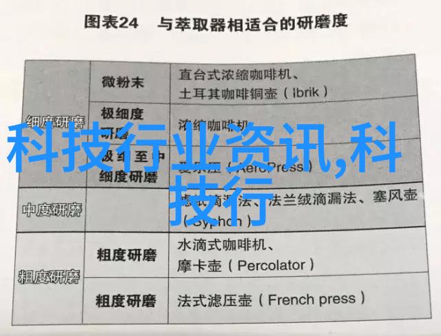 地毯选择实用性与个性并存